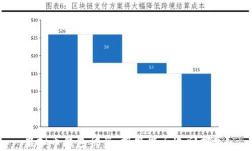 
虚拟币钱包被盗，报警能否追回损失？