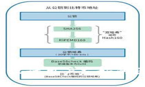 引领未来：如何设计用户友好的区块链钱包产品