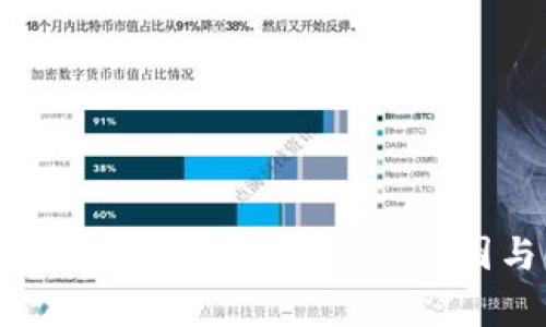 深入分析以太坊钱包更新慢的原因与解决方案