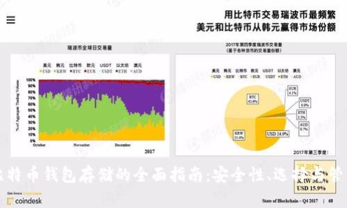 比特币钱包存储的全面指南：安全性、选择与管理