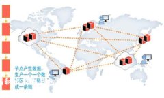 揭秘比特币钱包副密码：安全与管理的双重保障