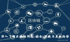 深入了解区块链钱包：安全、便捷与未来趋势