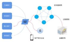 轻松一步，注册你的Topa