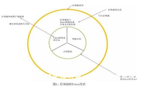 全面解析：如何使用TPWallet进行高效充值