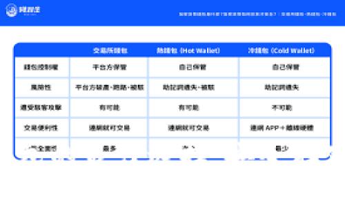 探索实体比特币钱包的最佳选择：安全存储，加密货币的未来