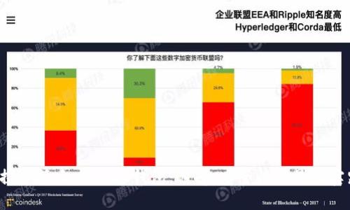  探索第三方USDT钱包：选择、安全性与最佳实践