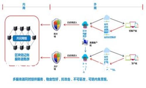 探讨区块链钱包合作方案：共同推动数字资产的安全与便利