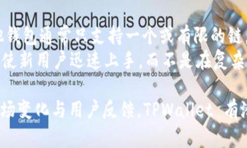 TPWallet 是一个多链加密货币钱包，旨在提供用户友好的界面和强大的功能，使用户能够安全地管理各种加密资产。TPWallet 主要支持多个区块链网络，包括以太坊（Ethereum）、比特币（Bitcoin）、币安智能链（Binance Smart Chain）等。这使得用户可以在一个平台上存储和管理不同类型的加密货币，提高了使用的便捷性。

TPWallet 的主要特点
TPWallet 提供了一系列功能，使其在众多钱包中脱颖而出。以下是 TPWallet 的一些主要特点：
ul
    listrong多链支持：/strongTPWallet 支持多个主流区块链，用户可以在一个地方管理所有资产，免去多个钱包的麻烦。/li
    listrong安全性：/strongTPWallet 在安全性方面采取了多种措施，包括私钥本地存储和多重签名等，确保用户资产安全。/li
    listrong用户友好界面：/strongTPWallet 设计简洁直观，即使是初学者也能快速上手。/li
    listrong去中心化控制：/strong用户拥有自己的私钥，确保资产的完全控制权，减少中心化风险。/li
    listrong内置交易功能：/strong用户可以直接通过钱包进行交易，无需去中心化交易所。/li
/ul

TPWallet 的使用流程
使用 TPWallet 进行资产管理的流程相对简单。以下是使用 TPWallet 的基本步骤：
ol
    listrong下载和安装：/strong用户可以从官方网站下载 TPWallet 应用程序，支持 Android 和 iOS 设备。安装完成后，用户打开应用程序。/li
    listrong创建或导入钱包：/strong用户可以选择创建新的钱包或导入已有的钱包。如果选择创建新钱包，需要生成和备份助记词。/li
    listrong管理资产：/strong用户可以添加、发送和接收不同区块链的资产。TPWallet 提供了直观的操作界面，方便用户进行各项操作。/li
    listrong进行交易：/strong用户可以通过应用内的交易功能进行买卖，或是将资产转账至其他用户。/li
/ol

TPWallet 的安全性与隐私保护
TPWallet 特别重视用户的安全性与隐私保护。以下是一些关键的安全特性：
ul
    listrong私钥控制：/strong用户的私钥保存在本地设备上，TPWallet 不会存储任何用户的私钥，确保用户对自己资产的绝对控制。/li
    listrong多重签名：/strong支持多重签名交易，增加交易的安全性，防止未授权的访问和转账。/li
    listrong全加密存储：/strong所有用户数据和交易记录都经过加密处理，保护个人隐私。/li
    listrong定期安全审计：/strongTPWallet 定期进行安全审计和漏洞检测，以确保钱包的安全性始终处于行业领先水平。/li
/ul

TPWallet 的未来发展方向
随着区块链技术的迅猛发展，TPWallet 也在不断地更新。未来，TPWallet 可能会朝以下方向发展：
ul
    listrong增加更多区块链支持：/strong随着新兴区块链项目的发展，TPWallet 计划支持更多的区块链网络，以满足用户对多样化资产管理的需求。/li
    listrong增强去中心化交易功能：/strong提升去中心化交易功能，减少用户在交易时的手续费，提高交易效率。/li
    listrong持续用户体验：/strong通过用户反馈持续改进界面和功能，提高用户使用的便捷性和流畅度。/li
    listrong教育和社区建设：/strong通过线上线下的活动增强用户对加密资产管理的理解和技能，帮助更多人安全地使用数字货币。/li
/ul

常见问题

1. TPWallet 是否安全？
安全性是用户在选择加密货币钱包时最关心的问题之一。TPWallet 采用了多种安全措施来保护用户的资产。首先，TPWallet 的核心安全机制是保证用户的私钥仅存在于本地设备，不会上传至云端，无论是服务器还是第三方都无法接触到用户的私钥。此外，用户可以为他们的钱包设置强密码，并使用生物识别技术（如指纹或面部识别）来增加安全保护。
更重要的是，TPWallet 举行了定期的安全审计，以探测和修复潜在的安全漏洞。同时，使用多重签名技术，可以在发送交易时要求多个密钥的确认，从而进一步加强安全性。这种安全机制特别适合高额资产用户，降低黑客攻击的风险。因此，从整体上来看，TPWallet 是一个安全性较高的加密钱包选择。

2. 如何恢复遗失的 TPWallet 钱包？
若用户忘记了钱包登录信息或遗失了设备，可以通过备份生成的助记词来恢复钱包。助记词是由一系列随机生成的单词组成的，该词组是用户在创建钱包时生成的。用户在创建钱包时需要妥善保管这个助记词，因为这将是恢复钱包的唯一途径。
若用户需要恢复钱包，只需按照 TPWallet 提供的恢复流程，输入助记词即可。系统会验证这些助记词，并快速恢复用户的资产信息。建议用户避免将助记词存储在数字设备中，而是写在纸上并保管在安全的地方。通过这种方式，用户可以确保钱包的安全与持续访问，尽管他们可能会丢失其他设备。

3. TPWallet 支持哪些加密货币？
TPWallet 设计为多资产钱包，除了基础的比特币、以太坊和币安智能链资产外，还支持多种主流和新兴的加密货币。当用户创建 TPWallet 钱包时，系统会指导他们如何添加不同的资产，包括 ERC-20 代币等。用户可以轻松添加和管理多种资产，满足其投资和交易的需求。
在实际使用过程中，用户需要定期关注 TPWallet 的更新，因为钱包团队经常会增加对新币种的支持。不断适应市场变化，提供丰富的加密货币支持能力是 TPWallet 向广大用户展示其服务价值的重要方式。因此，用户可以放心在 TPWallet 中进行多种加密货币的管理和交易。

4. TPWallet 与其他钱包的区别是什么？
TPWallet 在功能和用户体验上与其他加密货币钱包相比有显著的区别。首先，TPWallet 支持多个区块链，使用户能够在一个平台上管理多种资产，而许多其他钱包通常只支持一个或有限的链。
其次，在安全性方面，TPWallet 采用了多重签名和私钥本地存储等高级安全措施，这在许多简单钱包中是无法实现的。此外，TPWallet 提供了直观的用户界面，使新用户迅速上手，而不是在复杂的设置和功能中迷失。后期更新和也是 TPWallet 的一大亮点，保证了用户体验不断提升。

总的来说，TPWallet 通过其多链支持、安全机制、用户友好性以及对用户需求的快速响应，展现了其在竞争激烈的加密钱包市场中的独特优势。通过不断关注市场变化与用户反馈，TPWallet 有潜力在加密货币应用领域中取得更大的成功。