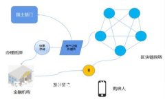  如何安全地导出和管理比