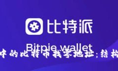 : 探索HD钱包中的比特币找