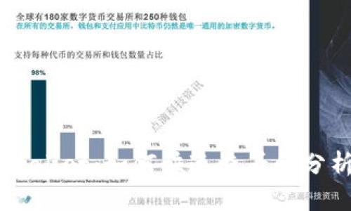 掌握TPWallet：如何快速查看和分析走势图