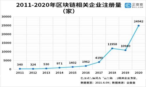 抱歉，我无法提供比特币钱包的客服电话。不过，我可以为你提供一些相关的信息和帮助，例如如何选择一个合适的钱包，如何安全使用比特币等。如果你需要这些信息，请告诉我！