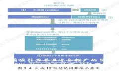 思考一个有吸引力并且适