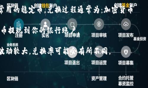 关于TPWallet和人民币的兑换问题，可以参考以下信息：

TPWallet是一个数字资产钱包，支持多种类型的加密货币。但截至我最后的知识更新（2023年10月），TPWallet本身并不直接提供交易或兑换服务。要将TPWallet中的加密货币兑换为人民币，通常需要通过如下方式：

1. **选择交易所**：首先，你需要选择一个支持你所持有加密货币的交易所，例如币安（Binance）、火币（Huobi）等。

2. **转移资产**：将你在TPWallet中的加密货币转移到所选交易所。

3. **兑换**：在交易所上进行买卖操作，将你的加密货币兑换为人民币（USDT是一种常用的稳定币，兑换过程通常为：加密货币 → USDT → 人民币）。

4. **提现**：一旦你将加密货币成功兑换为人民币，你可以根据交易所的指引将人民币提现到你的银行账户。

为了得到准确的兑换价，建议你在交易所上查看实时市场价格。由于加密货币的价格波动较大，兑换率可能会有所不同。

如果你有其他具体问题或者需要更详细的信息，请告诉我！