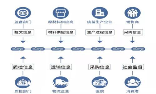 : 揭秘大连区块链钱包开发费用：投资回报与市场潜力分析