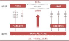   比特币冷钱包的终极指南