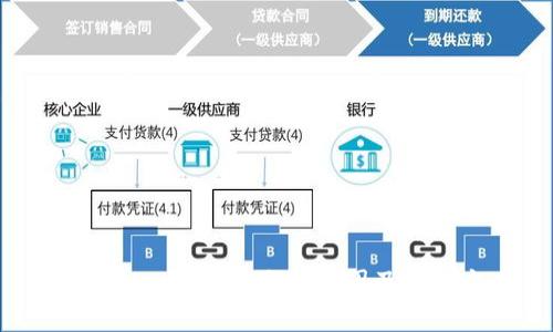 :TPWallet币卖不出的原因及解决方案