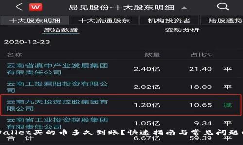 TPWallet买的币多久到账？快速指南与常见问题解答
