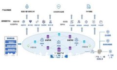 如何轻松创建和管理您的