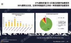 如何有效解决TPWallet客服不