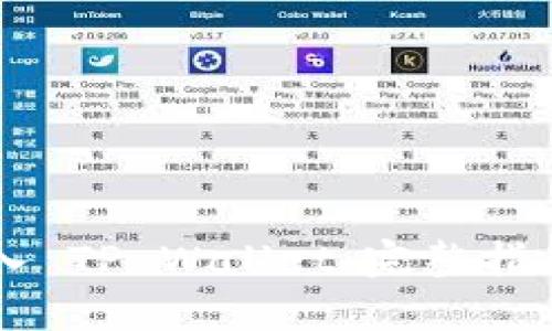 币安如何导入 TP Wallet：完整指南与操作技巧