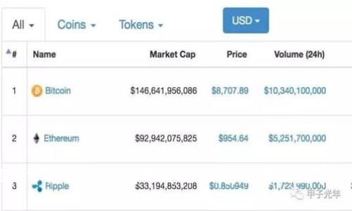 轻松掌握USDT钱包下载流程，安全存储数字资产