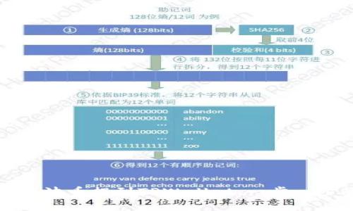 如何将瑞波币提到TPWallet:一步一步的指南
