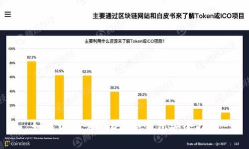 如何识别黑USDT：冷钱包安全指南