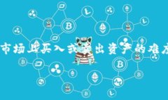 在加密货币和区块链交易