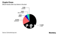 TPWallet：突破界限的数字资