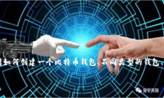 想要了解比特币钱包制作