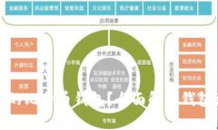 如何选择合适的比特币钱