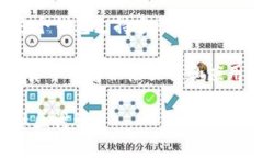 tpwallet是一个由中国团队开