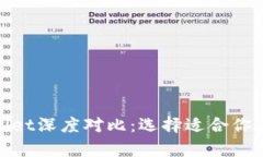 Bitpie与TPWallet深度对比：选