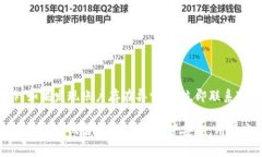   TPWallet交易失败的原因解