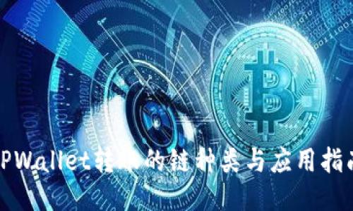 TPWallet转账的链种类与应用指南