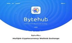 : TPWallet：引领区块链数字