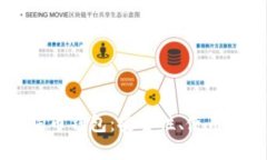 深入探讨TP狗狗币钱包：安