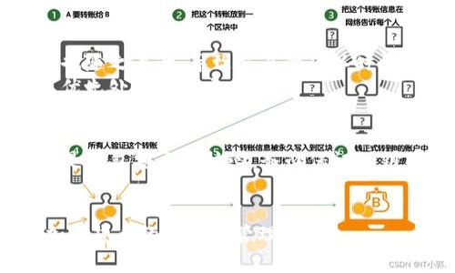 在回答这个问题之前，我们先界定一下TPWallet的性质和功能。TPWallet 是一种基于区块链技术的钱包应用，通常用于存储和管理各种数字资产，包括加密货币和其它代币。它与许多主流的加密货币钱包相似，提供用户友好的界面和多种功能。

TPWallet 的基本功能
TPWallet 作为一个数字钱包，用户可以在其中存储多种加密货币，查看资产状况，进行交易等。它设计简单，易于使用，适合初学者和有经验的用户。用户通过 TPWallet 可以进行加密货币的接收和发送，查看交易记录，以及管理和交换不同的代币。

TPWallet 的交易限制
关于“tpwallet是不是刚转进去交易不了”，这主要取决于几个因素。首先，用户在将资金转入 TPWallet 后，可能需要确认交易是否已经在区块链上完成。这意味着用户需要检查交易状态，确认资金已经到位。在一些情况下，由于网络拥堵或其他技术问题，资金可能在区块链上处理的时间较长，导致用户在短时间内无法进行后续交易。

网络确认的必要性
在区块链网络中，每笔交易需经过验证才能被视为有效。这通常需要通过网络节点的确认。例如，比特币网络要求交易经过多个节点的验证，才能最终确认。然而，这个过程可能因为网络状况、交易费用设置不当等原因而变得缓慢。因此，在 TPWallet 中收到的资金如果尚未得到确认，用户将无法使用这部分资金进行交易。

资金转入后的常见问题
在资金转入后，用户可能会遇到一些常见问题，比如资金未到账、无法交易等。首先，要确保正确的地址被用于转账，如果发送到错误的地址，资金可能无法找回。此外，用户还应关注网络费用的设置，过低的费用可能会导致交易确认时间延长。

如何解决交易问题
如果用户在 TPWallet 中遇到交易问题，可以采取几个步骤进行排查。首先，查看交易记录，确认转账是否成功。如果出现问题，可以通过区块链浏览器查询交易状态，查看资金是否已经到达。如果确认资金已经到账但仍然无法交易，建议查看钱包的支持文档或联系技术支持，以获取更进一步的帮助。

相关问题
以下是关于 TPWallet 在使用过程中，用户可能会遇到的四个问题：

1. 我如何确认我的转账是否成功？
第一步，打开钱包查看交易记录。大多数加密钱包都会有一个交易历史的选项，让你快速查看你最近的交易。如果你看到有转账记录，那就说明交易已经被提交了。
另外，使用区块链浏览器也是一个好方法。你只需复制你的交易 hash，然后在相关的区块链浏览器中进行查询，就能看到交易的确切状态。这些浏览器会显示出交易的确认数，即交易经过多少个节点的验证。一般来说，6个确认被视为较为安全的状态。

2. 如果我的资金转账失败，我应该怎么做？
如果你发现你的转账失败，首先要确保你的钱包地址和区块链网络没有错误。如果你使用了不兼容的地址，资金可能会永久丢失。如果确认是转账错误，则应联系钱包的客服支持，向他们提交转账详情及相关信息，以寻求帮助。
一些钱包也可能提供查找丢失资金的工具，尤其是当错误发生在他们的系统内部时。务必记下所有的交易细节，以便于技术团队能够更好地帮助你调整或修复问题。

3. 转账后为什么需要等待？
在区块链网络中，所有的交易都需要经过确认才能被视为完成。这一过程由矿工通过挖矿来完成。由于比特币等主流币种的交易量大，网络的拥堵程度也随之上升，导致交易的确认时间延长。
通常你需要等待几分钟到几个小时，甚至更长的时间才能完成确认。为了避免长时间等待，可以在转账时设置较高的交易费用。较高的费用会吸引矿工优先处理你的交易。

4. TPWallet的安全性如何？
TPWallet 的安全性依赖于多种因素，包括私钥的管理、密码的复杂程度以及设备的安全性。用户在创建钱包时，会生成一组合适的私钥，而私钥的管理是钱包安全的核心。务必保证私钥不被泄露，并定期更换钱包密码。
此外，建议用户开启双重认证（2FA）功能，以增加额外的安全保护层。安全的软件更新和使用可信的网络连接也是保护资产不被盗取的重要方面。

综上所述，TPWallet 在资金转入后的交易问题往往与区块链确认和用户的操作有关。通过了解背后的机制和正确的方法，用户可以更为顺利地进行加密货币的交易和管理。