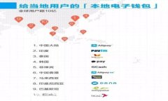 如何找回TPWallet的钱包密码