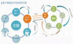 全面指南：如何搭建你的