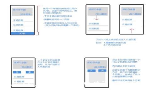 TPWallet以太链买币的到账时间解析与注意事项