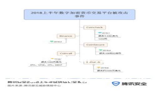 区块链钱包的深入解析：数字资产的安全港

区块链钱包的全面解读：保护你的数字资产
