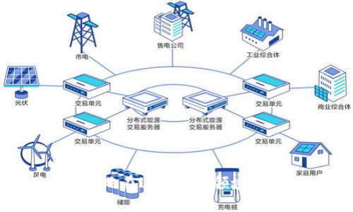   如何通过TPWallet使用薄饼（PancakeSwap）购买加密货币 / 

 guanjianci TPWallet,薄饼,加密货币购买 /guanjianci 

### 引言

随着区块链技术的蓬勃发展，加密货币市场也随之火热。越来越多的用户开始尝试使用不同的平台进行加密货币的买卖。其中，TPWallet作为一个便捷的钱包，受到了许多投资者的青睐。而薄饼（PancakeSwap）则是去中心化交易所（DEX）中的一颗新星，特别是在币安智能链（BSC）上，因其低手续费和快速交易而受到广泛欢迎。本文将详细介绍如何通过TPWallet使用薄饼购买加密货币，并解析相关的操作步骤。

### TPWallet简介

TPWallet是一个多链数字钱包，支持以太坊、币安智能链、波卡等多个区块链网络。TPWallet不仅支持对加密资产的存储，还提供去中心化交易和DeFi功能。用户可以在TPWallet中轻松管理各种加密资产，并利用其内置的去中心化交易所进行交易。

### 薄饼（PancakeSwap）简介

薄饼（PancakeSwap）是基于币安智能链的去中心化交易平台，用户可以在上面进行数字货币的交易、流动性提供和收益农耕等活动。由于其低交易费用和快速的交易确认时间，吸引了大量用户参与。在PancakeSwap上，用户可以使用流动性池、交易市场和自定义交易策略来实现资产增值。

### 如何在TPWallet上通过薄饼购买加密货币

以下是通过TPWallet使用薄饼购买加密货币的详细步骤：

#### 1. 下载并安装TPWallet

首先，用户需要在自己的手机应用商店下载和安装TPWallet。根据不同的操作系统，搜索“TPWallet”并下载安装。

#### 2. 创建或导入钱包

安装完成后，打开TPWallet应用。用户可以选择创建新钱包或导入已有钱包。如果是新用户，则需要设置一个安全的密码并记录助记词，以确保资金安全。

#### 3. 连接薄饼

在TPWallet上成功创建或导入钱包后，用户需要访问薄饼（PancakeSwap）的网站。通常，在去中央化交易所的界面上，用户可以找到“连接钱包”的选项。点击该选项，选择TPWallet并进行连接。

#### 4. 充值BNB到TPWallet

在进行交易之前，用户需要在TPWallet中持有BNB（币安币），因为薄饼的交易费用是以BNB支付的。用户可以通过其他交易所购买BNB，并将其转移到TPWallet中。

#### 5. 选择要购买的加密货币

连接成功后，在薄饼交易界面中，用户可以看到“交换”选项。选择要购买的加密货币，并输入购买数量。在确认信息无误后，点击“交换”按钮。

#### 6. 确认交易

在进行交易时，TPWallet会提示用户确认交易费用。用户需要检查相关手续费，并确认交易。一旦确认，交易请求将被发送到区块链上进行处理。

### 问题与解答

#### 问题一：在TPWallet上有什么需要注意的交易手续费？

在TPWallet上进行加密货币交易时，交易手续费是不可避免的，尤其是在使用薄饼进行交易时。交易手续费情况主要受以下几个因素影响：

1. **网络拥堵**：当区块链网络非常拥堵时，交易确认所需的时间和成本可能会增加。用户在高峰期进行交易需要支付更高的手续费。

2. **流动性提供**：若用户选择提供流动性以获得交易费用收益，流动性提供会涉及额外的手续费。

3. **滑点**：在进行交易时，滑点是指实际交易价格与用户设定的预期价格之间的差异。滑点可能会导致预期的交易费用增加。

为了在TPWallet上进行经济实惠的交易，用户可以选择在网络不那么繁忙的时段进行交易。此外，用户还可以合理设置交易滑点，以避免因滑点造成的额外费用上涨。

#### 问题二：TPWallet如何确保用户资产安全？

资产安全是所有加密货币用户最关心的问题之一，TPWallet在确保用户资产安全方面采取了多种措施：

1. **私钥控制**：TPWallet是一个非托管钱包，这意味着用户的私钥由用户自己控制，而不是保存在中心化的服务器上。用户需要妥善保管助记词和私钥，以确保资产的安全。

2. **数据加密**：TPWallet在应用程序中使用高强度加密技术，以确保用户信息和交易记录的安全性。

3. **智能合约审计**：在使用薄饼这一类去中心化交易所时，用户要警惕智能合约的安全风险。TPWallet在推荐的交易所中选择经过第三方审计的合约，以降低风险。

4. **备份与恢复**：TPWallet提供备份与恢复功能，用户可以随时对钱包进行备份，确保在设备丢失或损坏时能够恢复钱包资产。

综上所述，TPWallet通过一系列技术手段为用户提供了较为安全的交易环境。然而，用户仍需保持风险意识，定期更新安全措施。

#### 问题三：在薄饼上交易时如何避免诈骗？

交易诈骗一直是加密货币市场中的一个严重问题，用户在薄饼上进行交易时需要特别小心。以下是几条建议，以帮助用户避免诈骗：

1. **验证项目真实性**：在购买新的加密货币之前，用户需深入调查项目背景，包括团队成员、项目白皮书和相关社区。这可以有效减少投资骗局的风险。

2. **选择正确的合约地址**：在薄饼交易中，用户必须确保发送和接收的合约地址是准确无误的。诈骗者可能会通过假合约地址进行欺诈。

3. **小额交易测试**：在进行较大金额的交易之前，用户可以先进行小额测试交易，以确保交易的顺利进行。这样如果出现问题，可以将损失降到最低。

4. **警惕高收益承诺**：加密市场中常常出现承诺高收益的项目，用户应该警惕这些“稳赚不赔”的投资建议，避免掉入陷阱。

通过提高个人的防范意识，用户可以在薄饼和其他去中心化交易所上更加安心地进行交易。

#### 问题四：TPWallet是否支持所有类型的代币？

TPWallet作为一个多链钱包，支持多种类型的代币，但并非所有代币都可以使用。具体情况如下：

1. **支持的链条**：TPWallet对多个主流链条提供了支持，包括以太坊（ETH）、币安智能链（BSC）、波卡（Polkadot）等。用户可以在不同链的资产之间进行管理和交易。

2. **代币标注**：虽然TPWallet支持多种代币，但一些小型或新兴的项目可能因未经审核未被加入钱包，用户需手动添加代币的合约地址。

3. **ERC20与BEP20代币**：TPWallet支持ERC20和BEP20代币，用户在选择代币时需注意其所处的链。如要交易BEP20代币，则需确保自己在币安智能链上。

4. **代币互换限制**：在薄饼上进行交易时，用户需要确认所选代币是否被薄饼支持。某些新上线的代币可能需要一段时间才能在薄饼上进行交易。

综上所述，用户在TPWallet中使用时应合理评估和理解所支持的代币种类，以作出明智的投资决策。

### 结语

通过上面的指导，用户应能够更好地理解如何在TPWallet上通过薄饼购买加密货币。随着加密货币市场的发展，进行安全且高效的交易显得越来越重要。掌握相关的知识与技能，能够帮助用户更好地在这个新兴领域中立足。希望这些信息能够帮助到你，让你的加密货币交易更顺利！