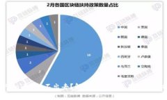 TPWallet转不出去？解决方案