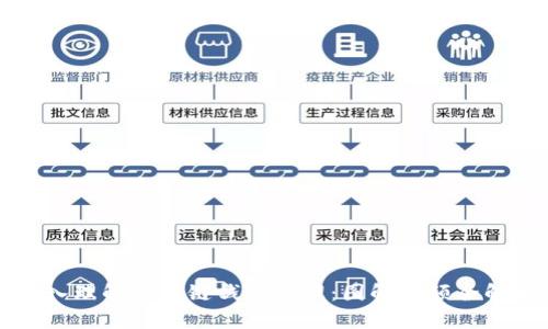 深入理解区块链钱包原理：图解视频全解析