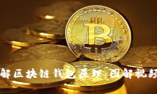 深入理解区块链钱包原理：图解视频全解析
