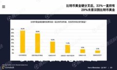 轻松掌握以太坊钱包买币