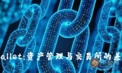 解密TPWallet：资产管理与交