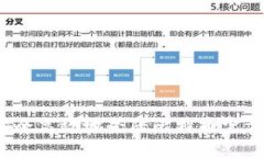 如何安全高效地登陆比特